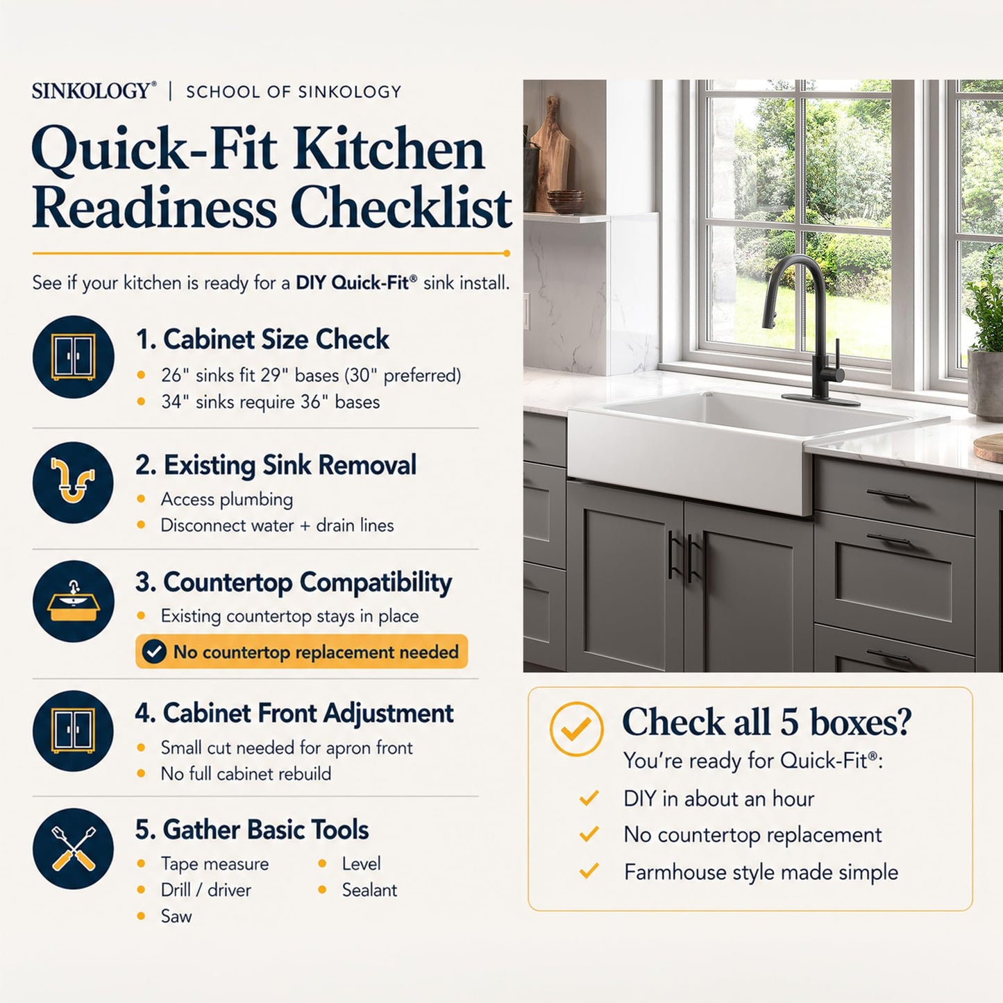 Sinkology Parker 34 Inch Quick-Fit Drop-In Fireclay Farmhouse Kitchen Sink - No Countertop Replacement, DIY 1-Hr, SureFire Chip and Stain Resistant, Sinkology Everyday Warranty, Single Bowl
