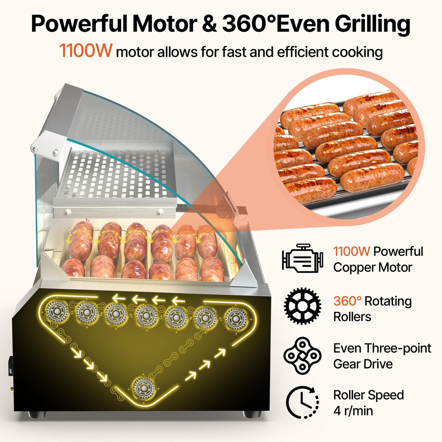 Seeutek Hot Dog Roller 7 Rollers 24 Hot Dogs Capacity 1100W Stainless Hot Dog Toaster With LED Light, Hot Dog Machine W/Dual Temp Control Glass Hood Acrylic Cover Warmer Shelf Removable Oil Drip Tray