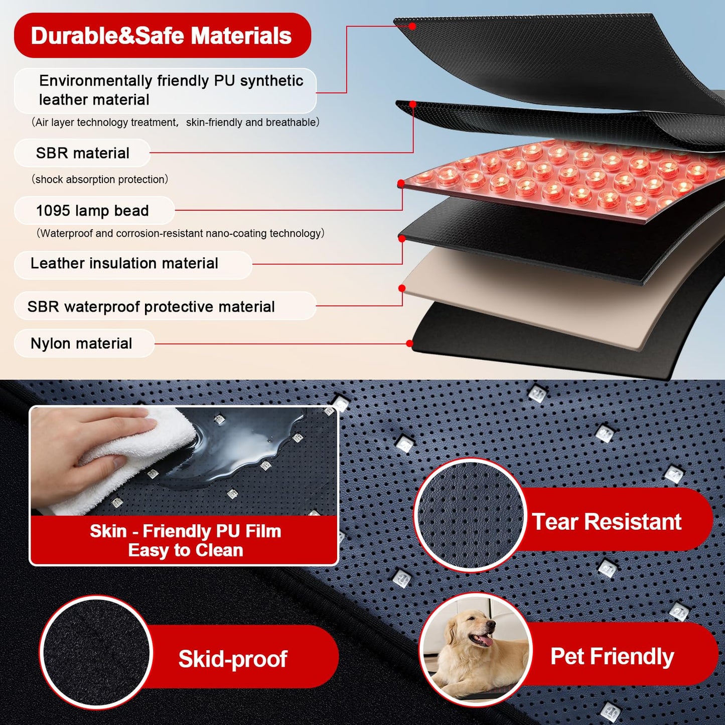 Red Light Therapy Mat, Extra Large 74 x 32 in Full Body Infrared Light Therapy Pad, 660nm 850nm 940nm, 1095 LEDs, 2 Pulse Modes, 5 Intensity Levels, Timer 10-90 Min, Includes Goggles & Storage Bag