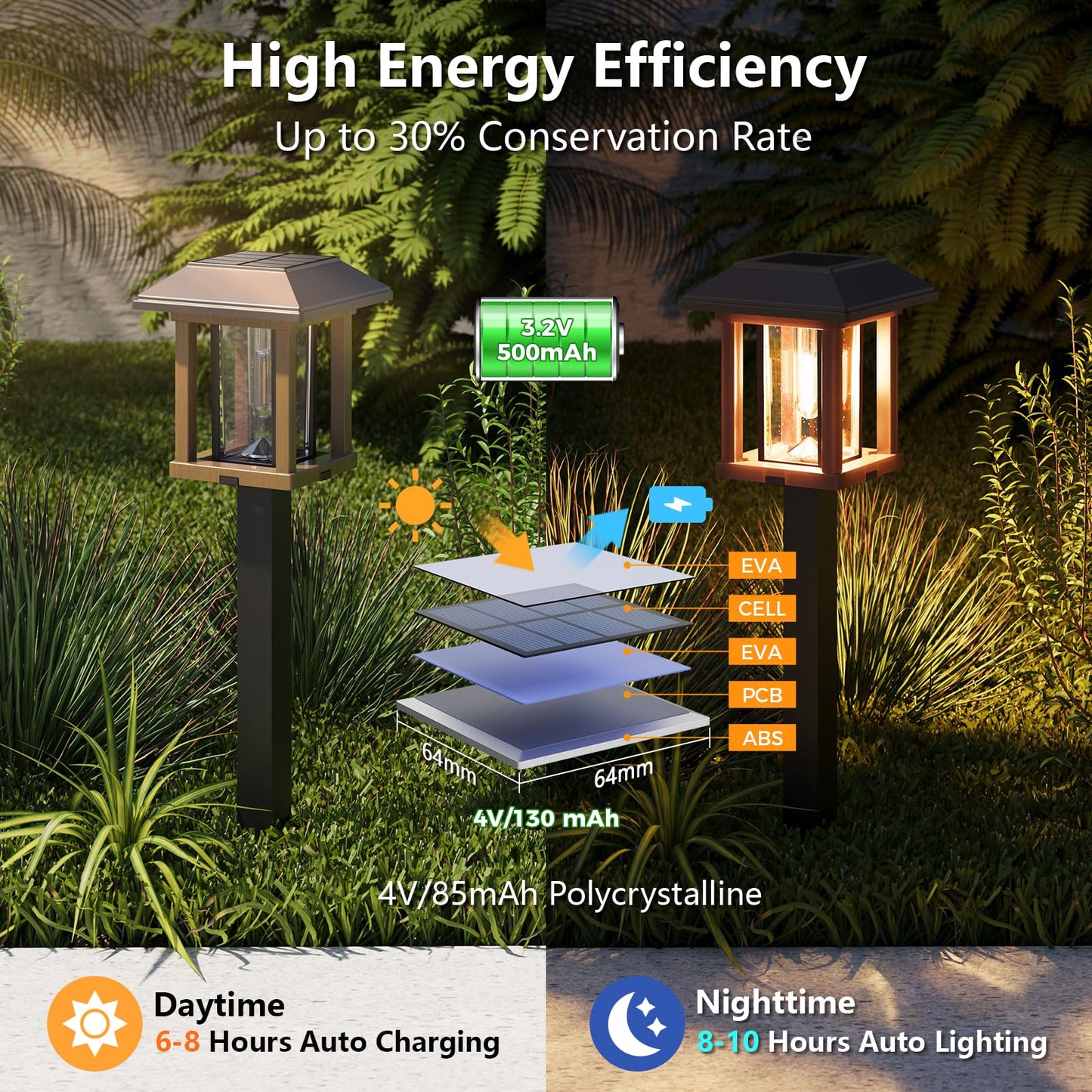 XMCOSY+ Solar Pathway Lights Outdoor, 25 LM LED Garden Lights with Seed Glass, 2-Tone Bronze & Wood Colour, IP65 Waterproof Solar Powered Lighting for Yard Landscape Driveway Walkway (Warm White)
