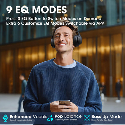 DOQAUS Bluetooth Headphones Over Ear Wireless, 90H Playtime, BT 5.4, 9 EQ Modes via App, Movie & Sleep Mode, HiFi Deep Bass, Memory Foam for Travel, Gym, Phone, PC - Christmas Gifts Stocking Stuffers