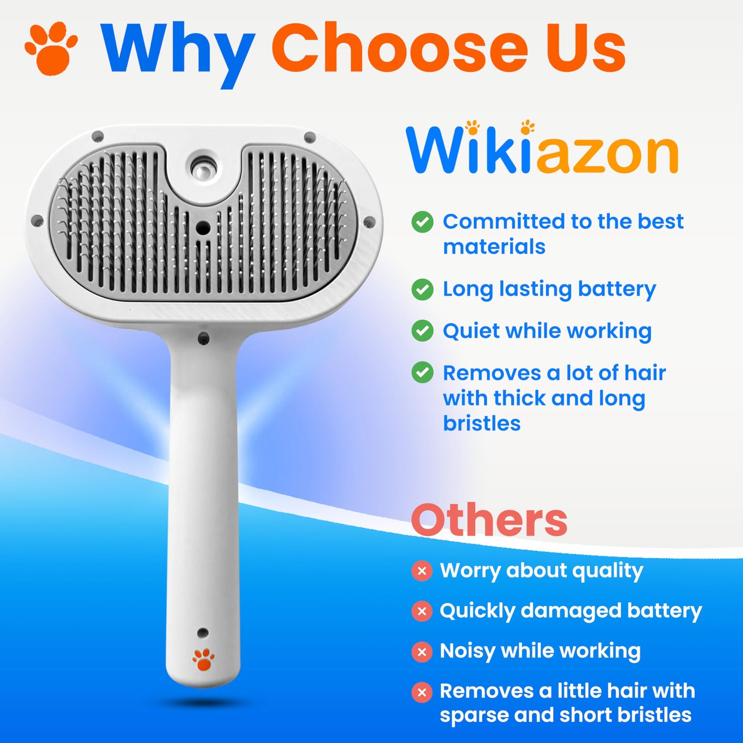 WIKIAZON 4 In 1 Cat Steam Brush, Self Cleaning, Anti Static Shedding Spray Comb, Hair Removal, Mist Indoor Steamy Grooming Brush for Dog, Water Spritz Defur with Steamer Cloud Para Gatos (White Pro)