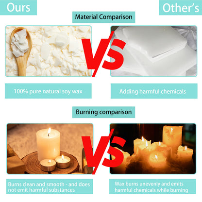 Soy Wax Candle Making Kit Supplies With Wax Melter, Natural Candle Wax For Candle Making, DIY Art&Crafts Kit for Adults,Beginner, Including 2lbs Soy Wax Flakes, Electric Stove,CandleWick,Melting Pot