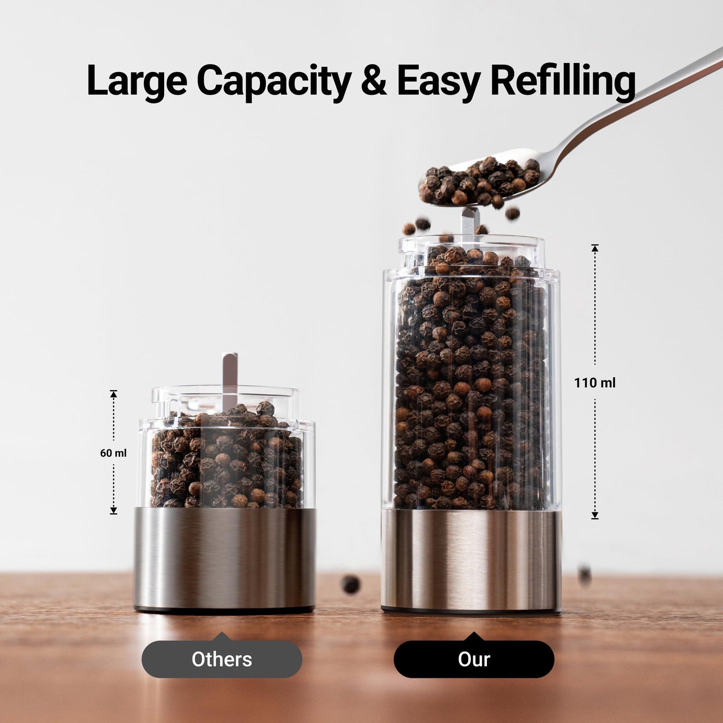 ThermoMaven Electric Salt and Pepper Grinder Set, 110ml Larger Rechargeable Automatic Salt and Pepper Mill Grinder with 6 Adjustable Coarseness, Electric Salt and Pepper Shakers, LED, Gun Grey