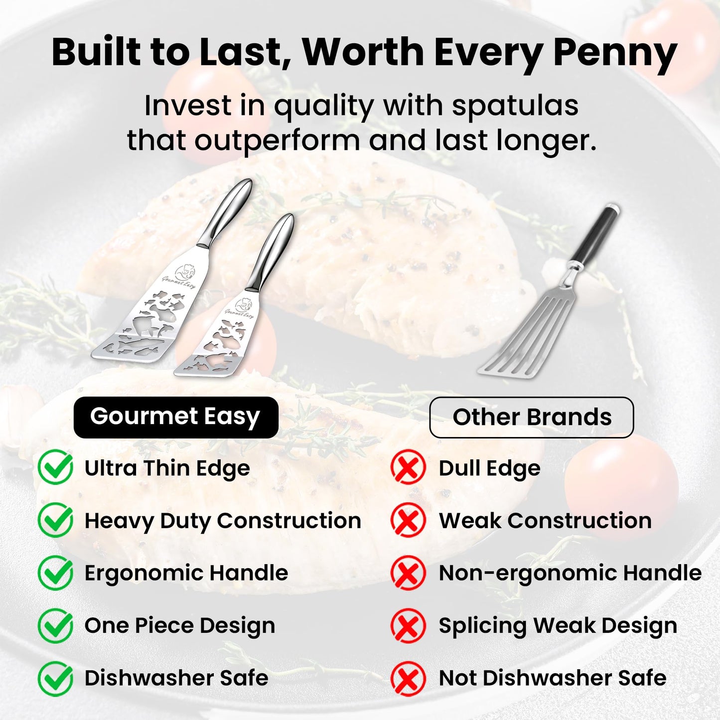 Stainless Steel Fish Spatula Set – Funky Fish Edition, 1 Large Fish Turner + 1 Small Metal Spatula, Ultra-Thin Edge for Easy Turning & Flipping, Ergonomic Non-Slip Handle, Dishwasher Safe