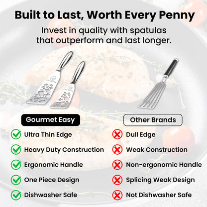 Stainless Steel Fish Spatula Set – Funky Fish Edition, 1 Large Fish Turner + 1 Small Metal Spatula, Ultra-Thin Edge for Easy Turning & Flipping, Ergonomic Non-Slip Handle, Dishwasher Safe