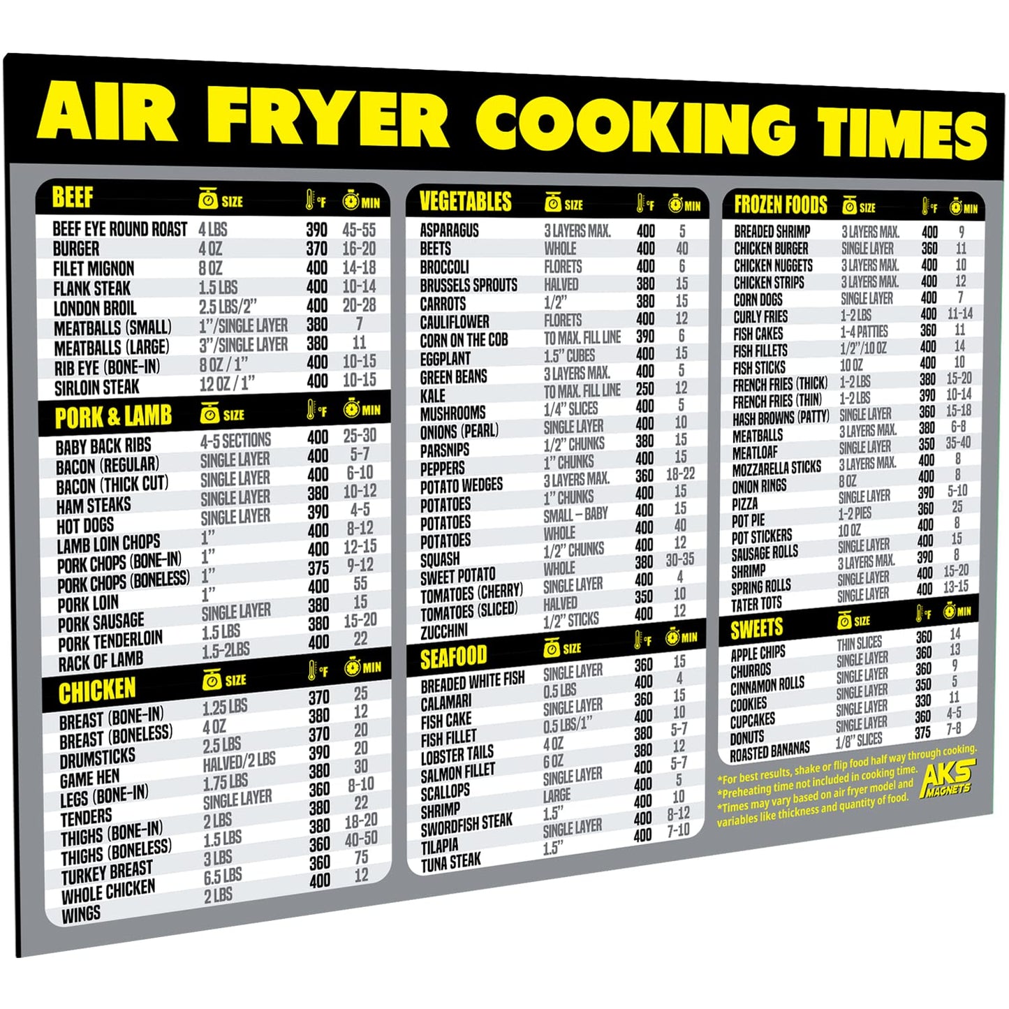 Air Fryer Magnetic Cheat Sheet - Large Print Easy to Read Airfryer Accessory - Air Fryer Cooking Times Chart Magnet, Airfry Cookbook Guide, Kitchen Cheat Sheet, Airfryer Oven Accessories 2025 (Red)