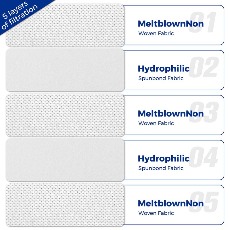 Vacuum Cleaner Bags Fit for Miele Classic C1 Complete C1 C2 C3 S227 S240 S270 S400 S2 S5 S8 Series, Include 9 Packs 3D Efficiency Airclean Bags with 3 Motor Protection Filters and 3 AirClean Filters