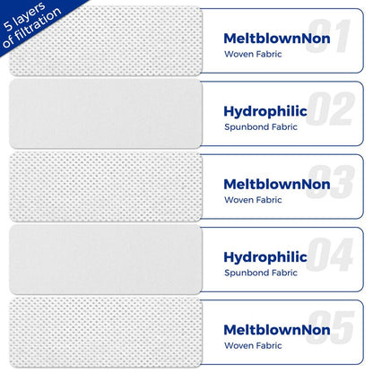 Vacuum Cleaner Bags Fit for Miele Classic C1 Complete C1 C2 C3 S227 S240 S270 S400 S2 S5 S8 Series, Include 9 Packs 3D Efficiency Airclean Bags with 3 Motor Protection Filters and 3 AirClean Filters