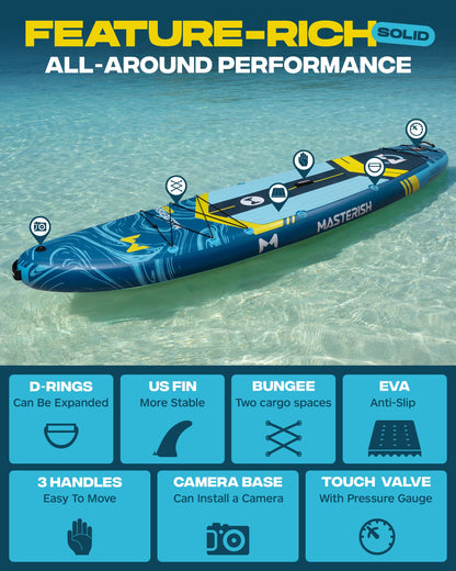 MASTERISH Extra Wide Inflatable Paddle Board 11’6 x 35’’ x 6’’, 450 LB High Weight Capacity SUP, Wide Stable Stand Up Paddle Board for Heavy People, Family & 2/3 Person, XL All-Around Paddleboard