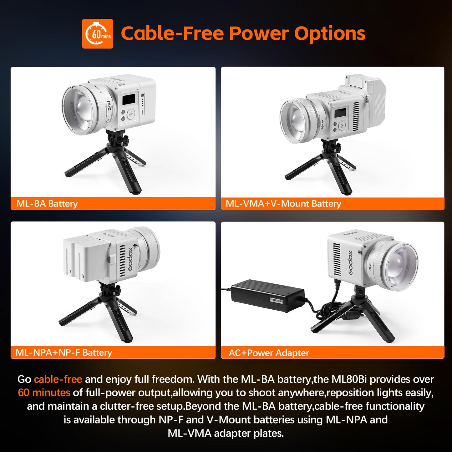GODOX ML150BI LED Video Light BI-Color 2800K-6500K,Portable Handheld Led Photo Monolight,CRI 96+ TLCI 97+,61054Lux@1m,Support NFC&APP, for Photographers,Filmmakers,Studios