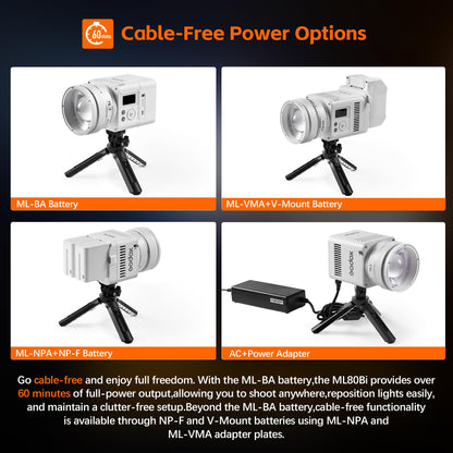 GODOX ML80BI LED Video Light with Battery,BI-Color 2800K-6500K,Portable Handheld Mini Led Photo Monolight,CRI 96+ TLCI 97+,29600Lux@1m,Support NFC&APP, for Photographers,Filmmakers,Studios