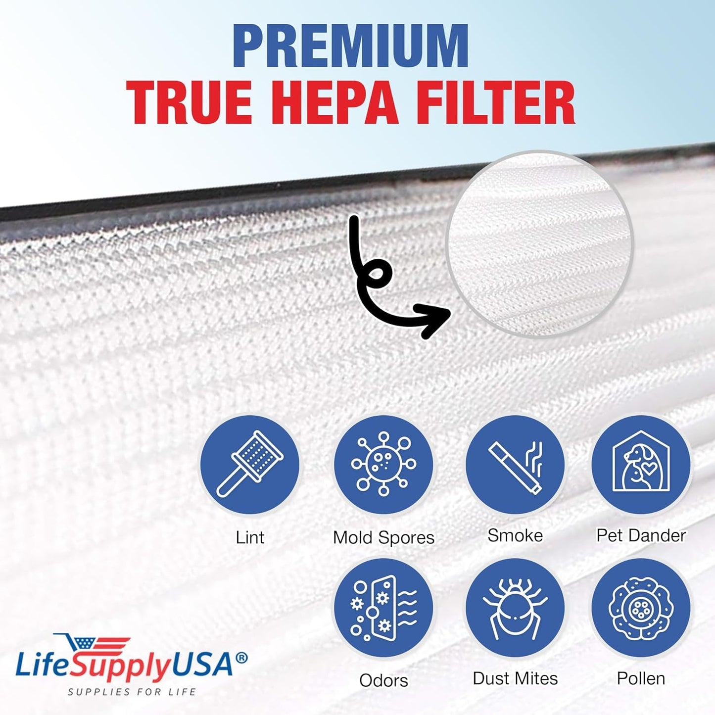 LifeSupplyUSA True HEPA Filter Replacement for Hunter Air Purifier Models 30610, 30611, 40882, 40884, 408841