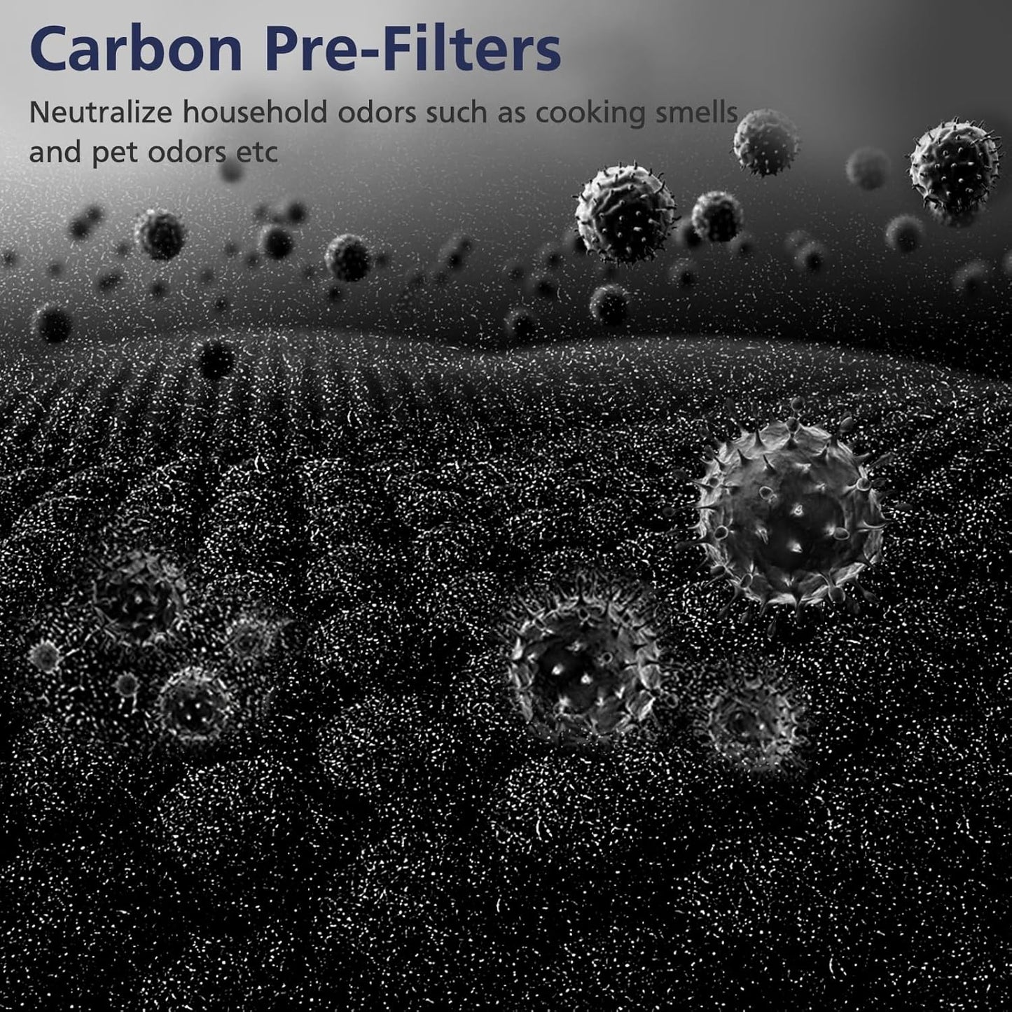 VEVA HEPA Replacement Filter - 2 HEPA & 8 Activated Carbon Pre-Filters | 2+ Year Supply for Air Purifier