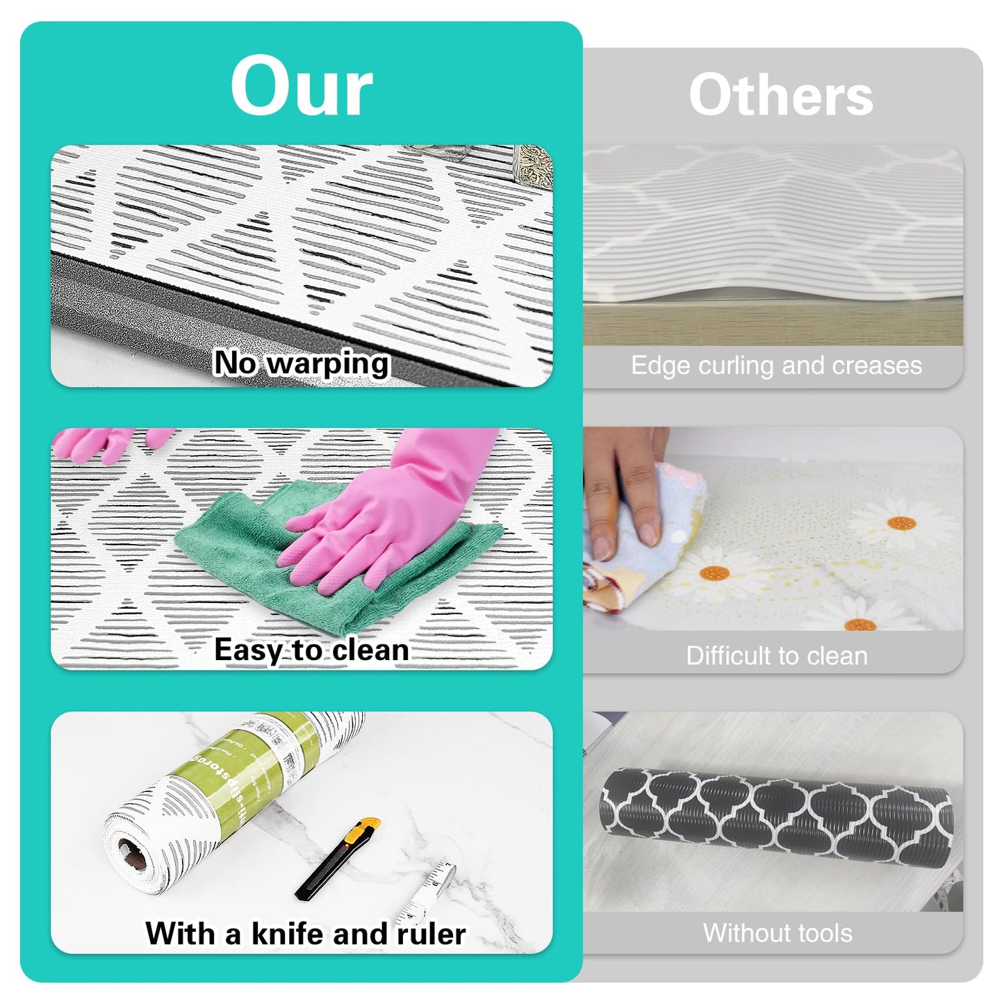 Drawer and Shelf Liner for Kitchen Cabinet,Non-Adhesive Cabinet Liner 12in x 20FT,Waterproof Shelf Paper Non-Slip Mats Cupboard Liners Contact Protect Dresser/Shelves/Table-Square Stripes
