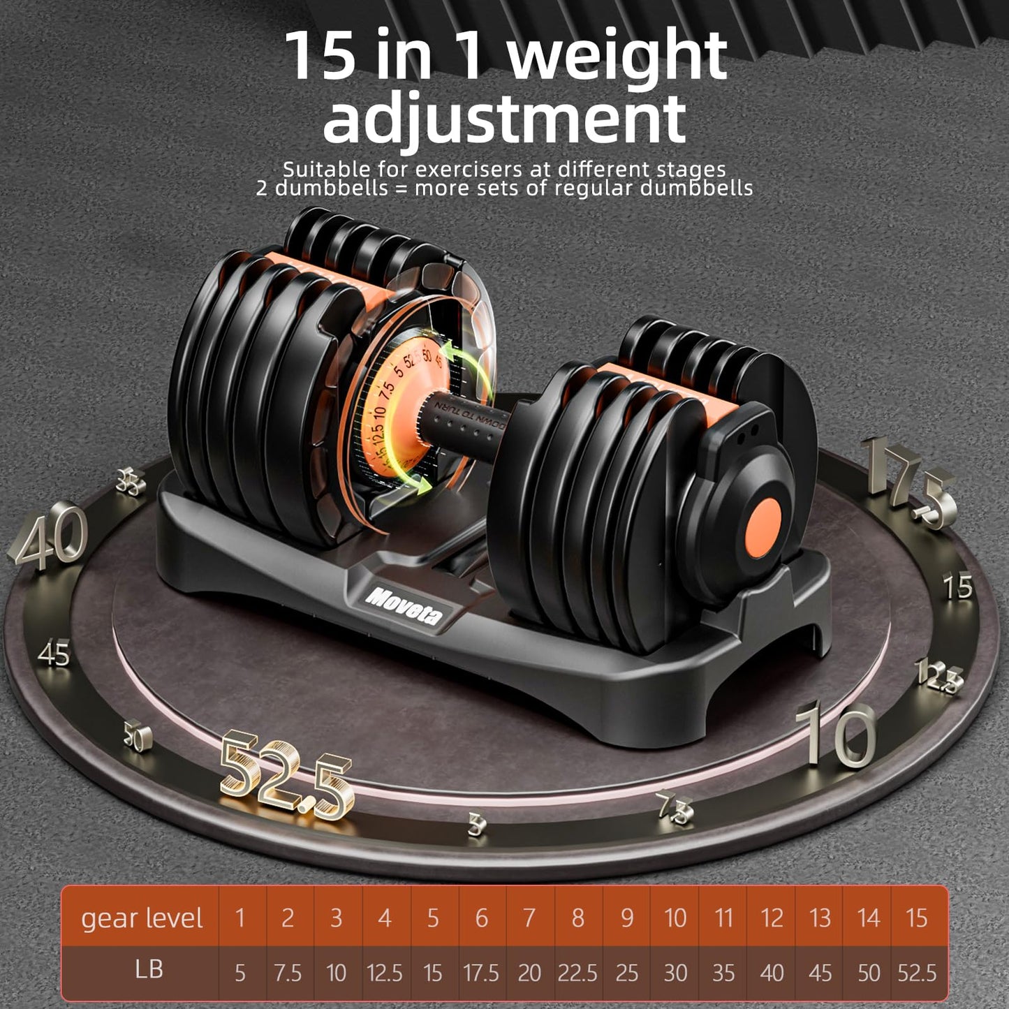 Moveta Adjustable Dumbbells Set of 2，Free Weights Dumbbells Set，Adjustable Dumbbell Set，52.5 lbs pair 105 lbs，15 in 1，for Men/Women Gym Equipment for Home Strength Training Equipment