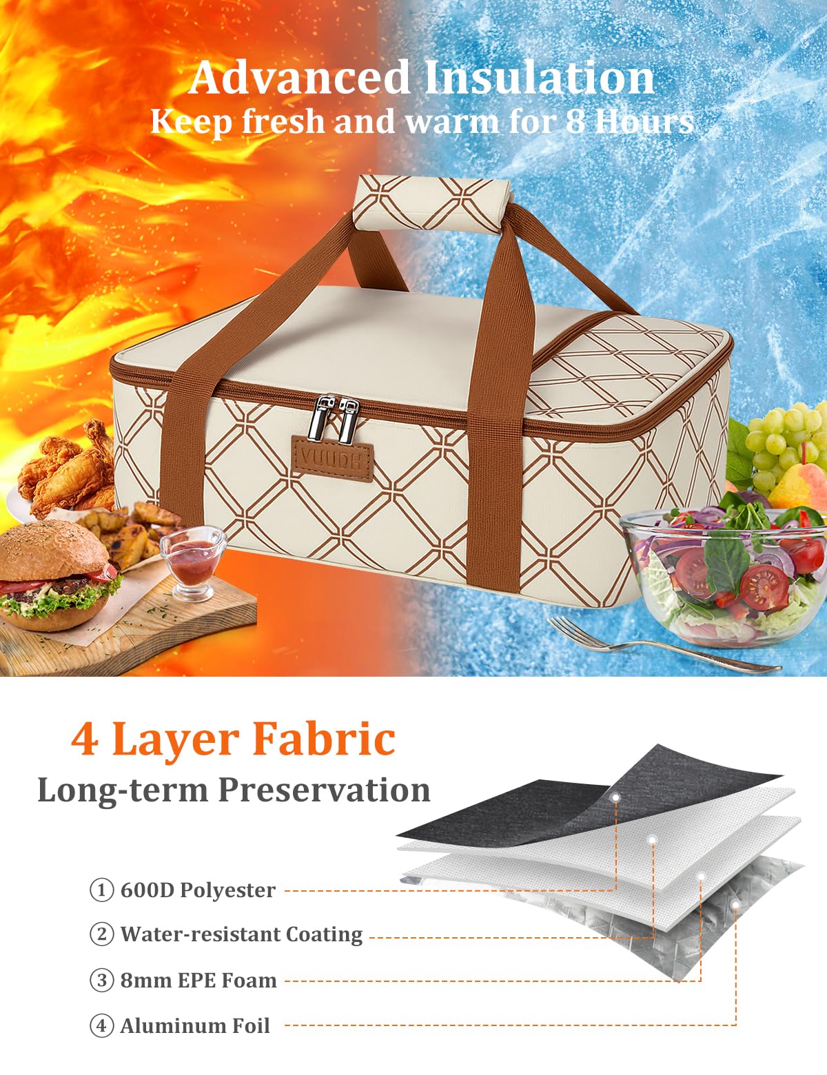 Vuudh Casserole Carrier Bag, Single Insulated Food Bag, Hot Cold Lasagna Holder Tote for Picnic, Potluck or Travel, Lightweight Picnic Bag