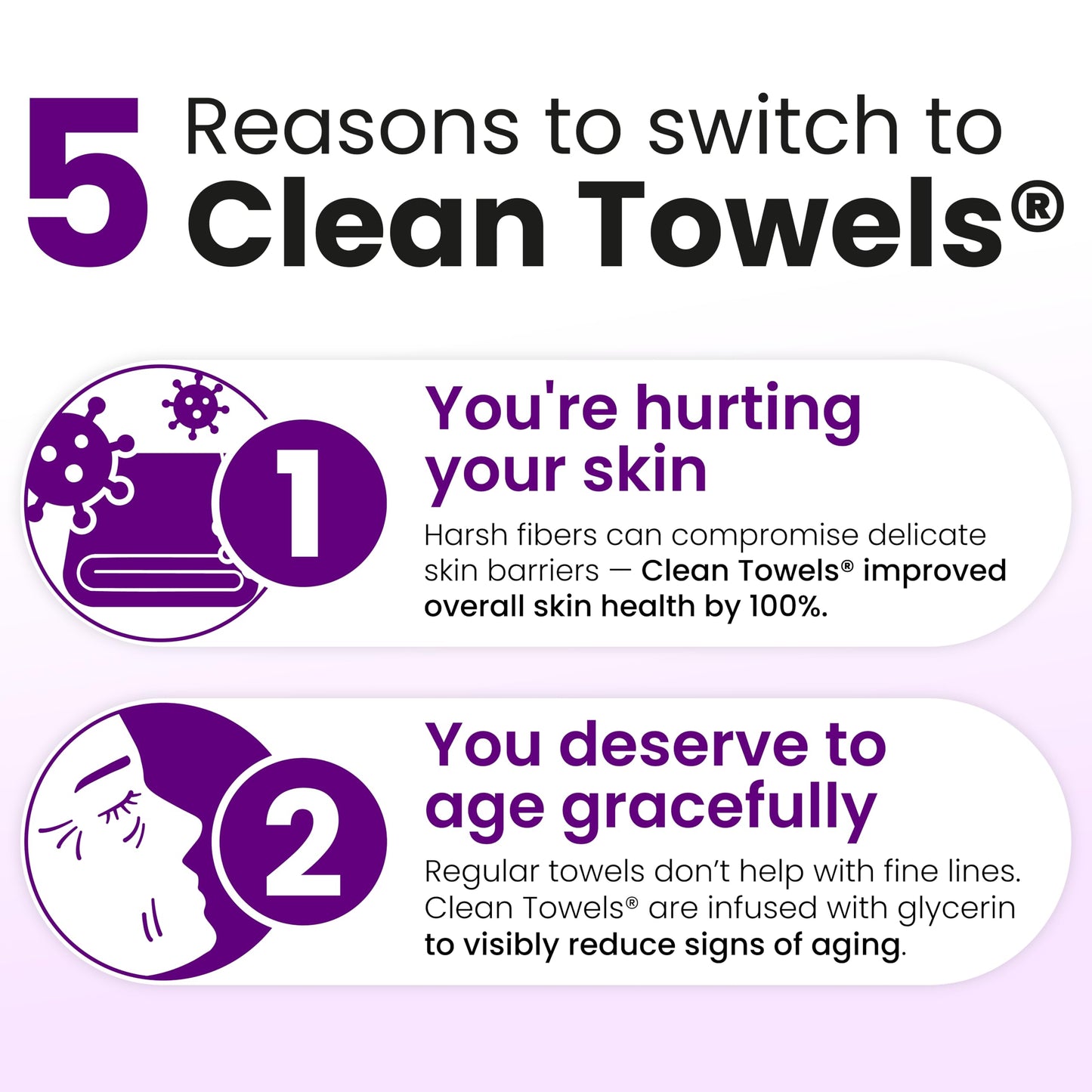 CLEAN SKIN CLUB Healthy Aging Clean Towels® XL, Smooths Fine Lines Wrinkles & Texture, Disposable Face Dry Wipes, XL - 1 Pack (50 count)