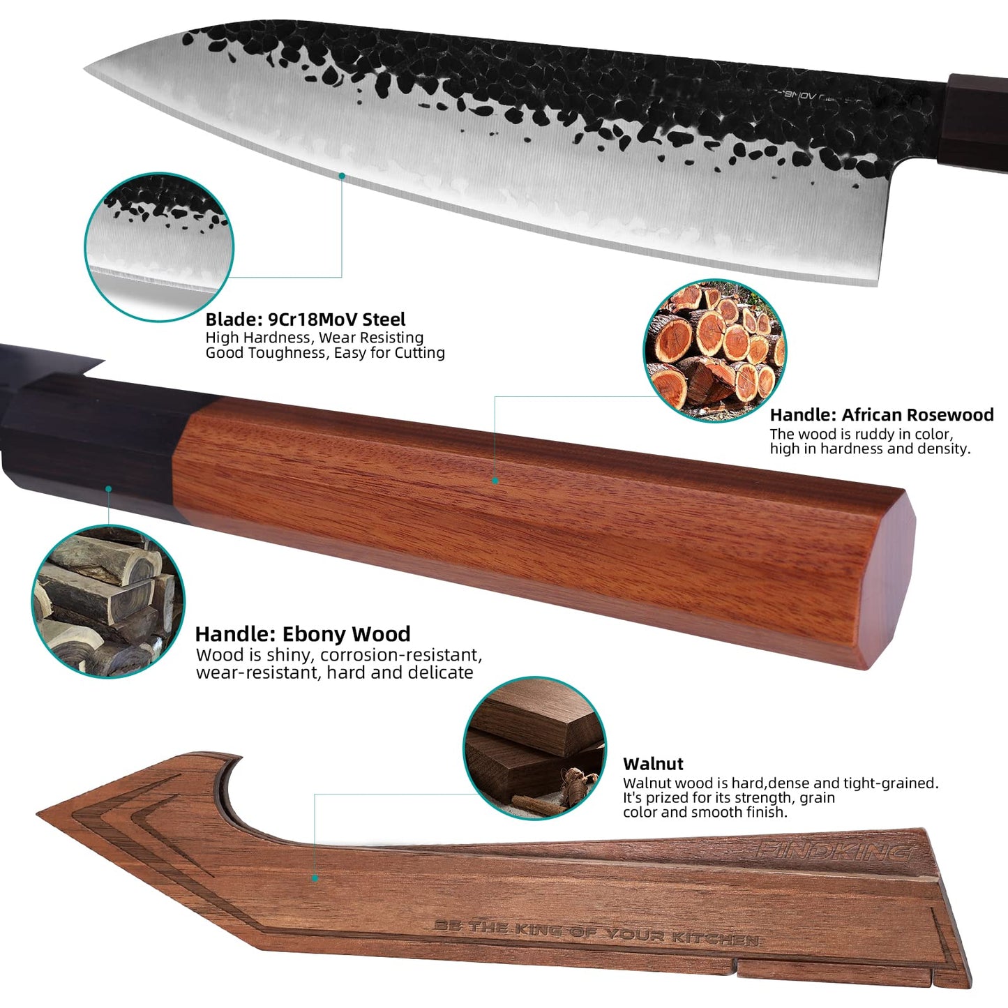 FINDKING Kitchen Knife Set with Individual Wooden Blocks, 4 Japanese Knives with Walnut Edge Guards, High Carbon Steel Blades, for Meat, Fruits, Vegetables, Dynasty Series