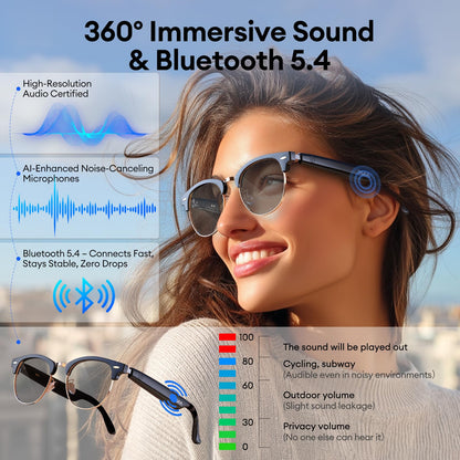 AI Smart Glasses, Bluetooth 5.4 Translation Glasses with 144 Language & Accents, Blue Light Filtering Lenses, Multifunctional Smart Glasses for Men Women, Travel Meeting Trade Business HY-C8 White
