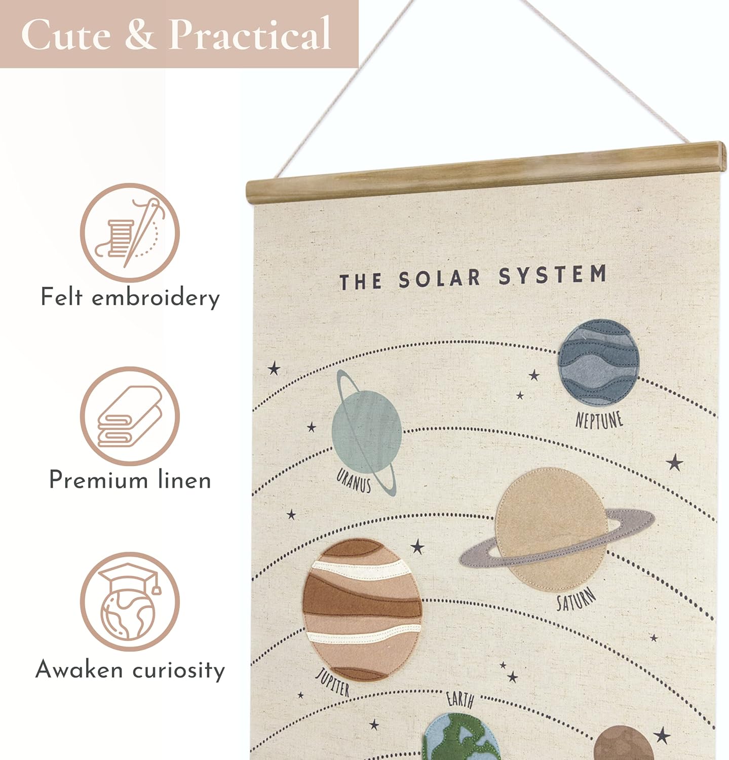 16 24 Inch Bon et Beau x Embroidered Solar System Wall Decor Framed with Wood Hanger - Outer Space Planets Poster