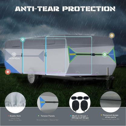 GLOPDA Pop Up Camper Cover Fits 14' - 16' Trailers, Anti-Tear 7 Layers Top 3 Layers Side Tent Trailer Cover, Waterproof Pop Up Folding Trailer Cover with Windproof Strap, Superior RV Covers