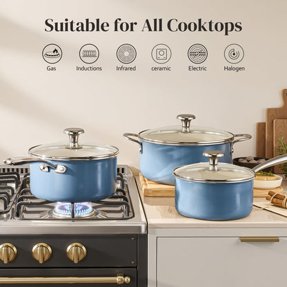 Redchef Non-stick Stock Pots Set 5QT, Sauce Pan with Lids(2.5QT, 3.5QT) Multifunctional Kitchen Cookware Sets, Non Toxic with Stay Cool Handle, PTFE & PFAS & PFOA Free, Dishwasher/Oven Safe (Blue)