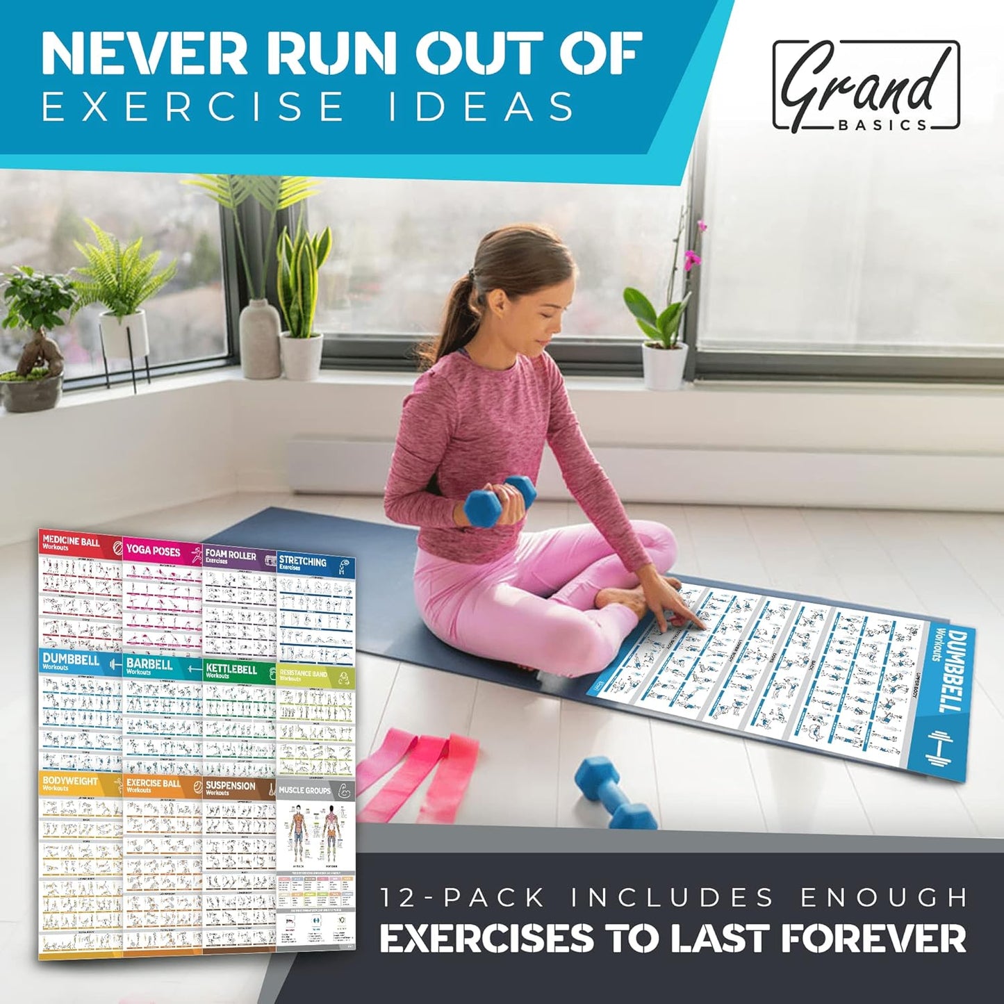 12-Pack Laminated Workout Posters by [Brand Name] - Essential Exercise Charts for Home Gym | Dumbbell, Yoga, Kettlebell & More
