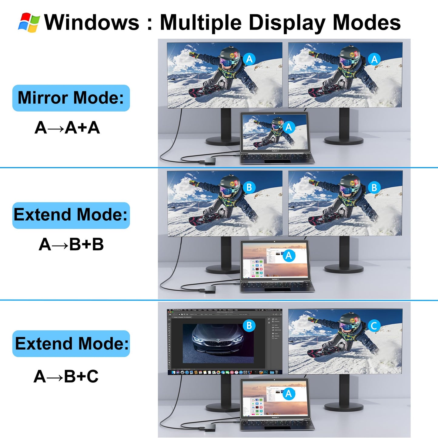 Laptop Docking Station Dual Monitor for Dell/HP/Lenovo/Mac, HDMI Splitter for Dual Monitors Extended Display, Dual Monitor Adapter 4K@60hz, USB C Docking Station for Laptop with HDMI/USB/PD/SD/TF