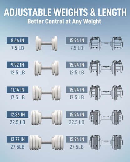 BYZOOM FITNESS Pure Series Adjustable Dumbbell 27.5LB Pair Set of 2 - 10-in-1 Adjustable Weights with Precision Micro Plates, for Strength Training & Fitness Workouts at Home Gym, Garage Gym, Small Apartments, White