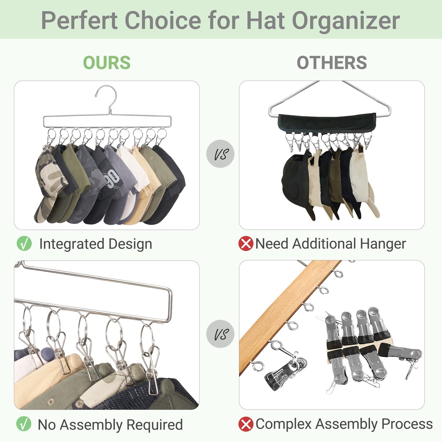 Mkono Hat Organizer Hanger for Closet Set of 3 Baseball Hat Organizer with 30 Stainless Steel Clips Hat Hook Rack for Baseball Caps, Silver Hat Holder for Closet Organizer, Fits All Caps, 3 Pieces