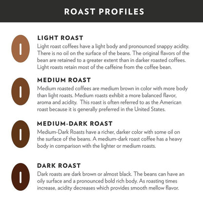 Community Coffee Coffee and Chicory Decaf Coffee, Medium Dark Roast Ground Coffee, 12 Ounce Bag (Pack of 6)