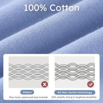 Yoofoss Baby Swaddles - 100% Cotton Adjustable Swaddle Sack for Newborns | 3-Pack, Soft & Breathable (3-6 Months)