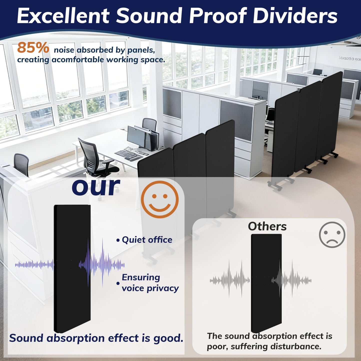 KERRAM 3 Panel Foldable Office Partitions, Mobile Cubicle Wall with Wheels, 71 x 66 Inch Noise Cancelling & Sound Proof Room Dividers Partition Wall, Aluminum Frame Dark Gray