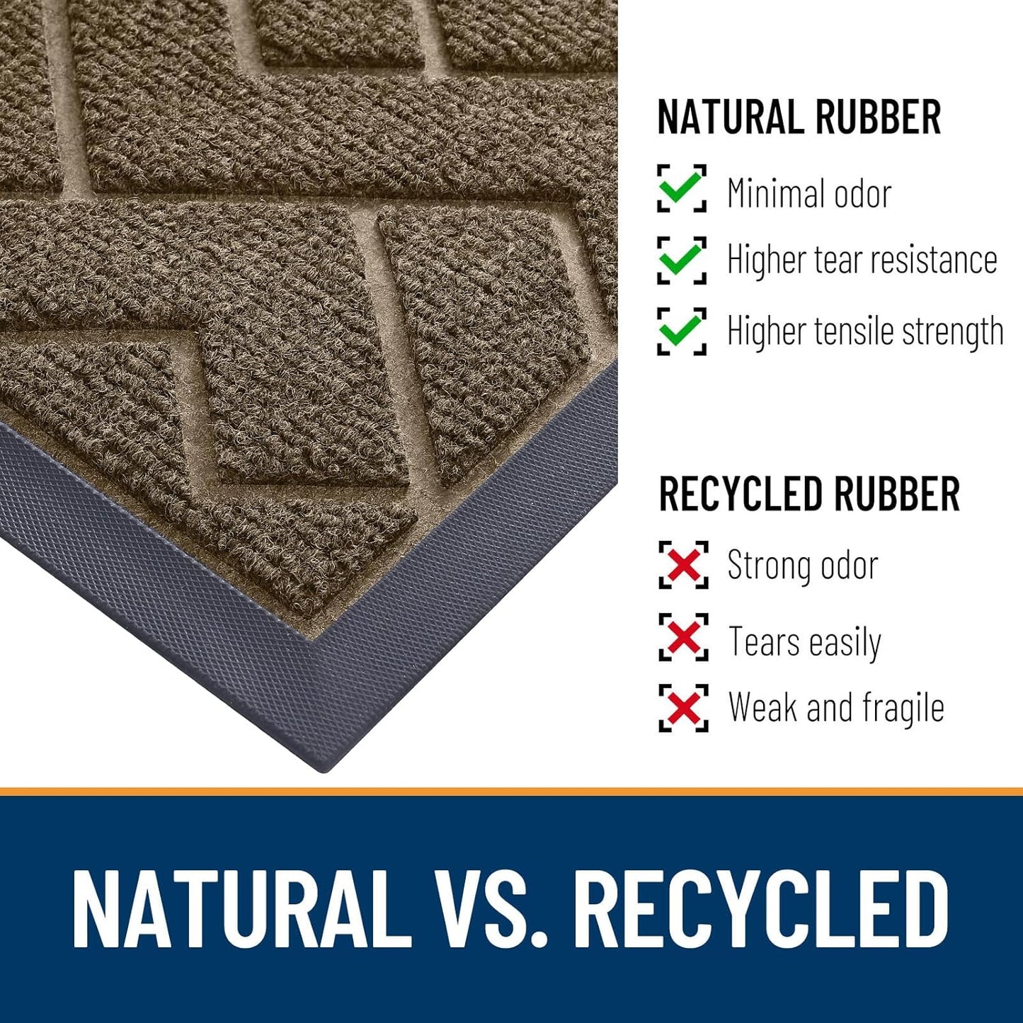OLANLY Waterproof Front Door Mat - All-Season Indoor/Outdoor Doormat | Sturdy Natural Rubber, Herringbone Brick (Brown, 59x35)