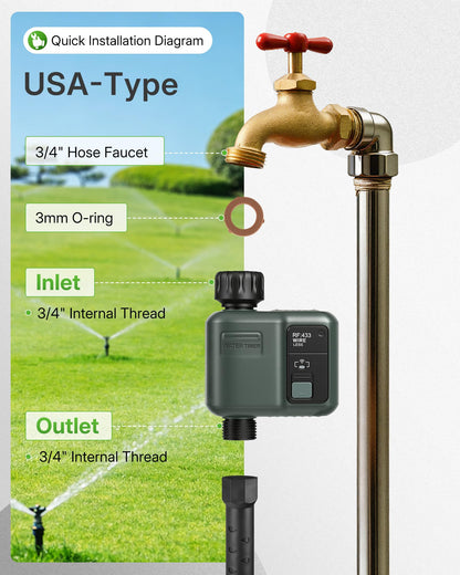 WILAWELS WiFi Water Timer for Garden Hose, Sprinkler Timer 1 Zone, Smart Hose Water with WiFi Irrigation Controller,Voice Control RF433 Automatic Irrigation System/Rain Delay/Manual Watering D31WT06