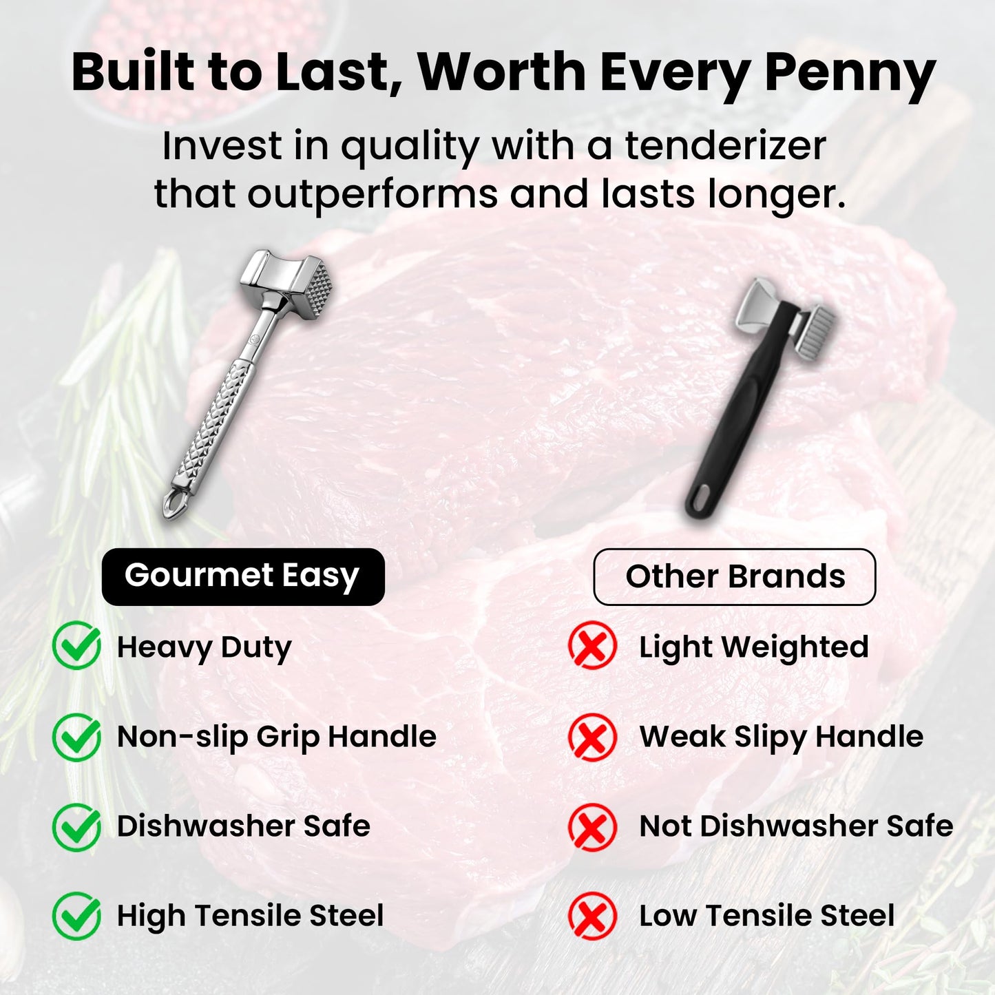 Stainless Steel Meat Tenderizer Tool, Premium Meat Mallet with Non-Slip Grip, Dual-sided Kitchen Mallet Ideal for Tenderizing Steak, Poultry & Chicken Cutlet, Dishwasher Safe with Lifetime Replacement