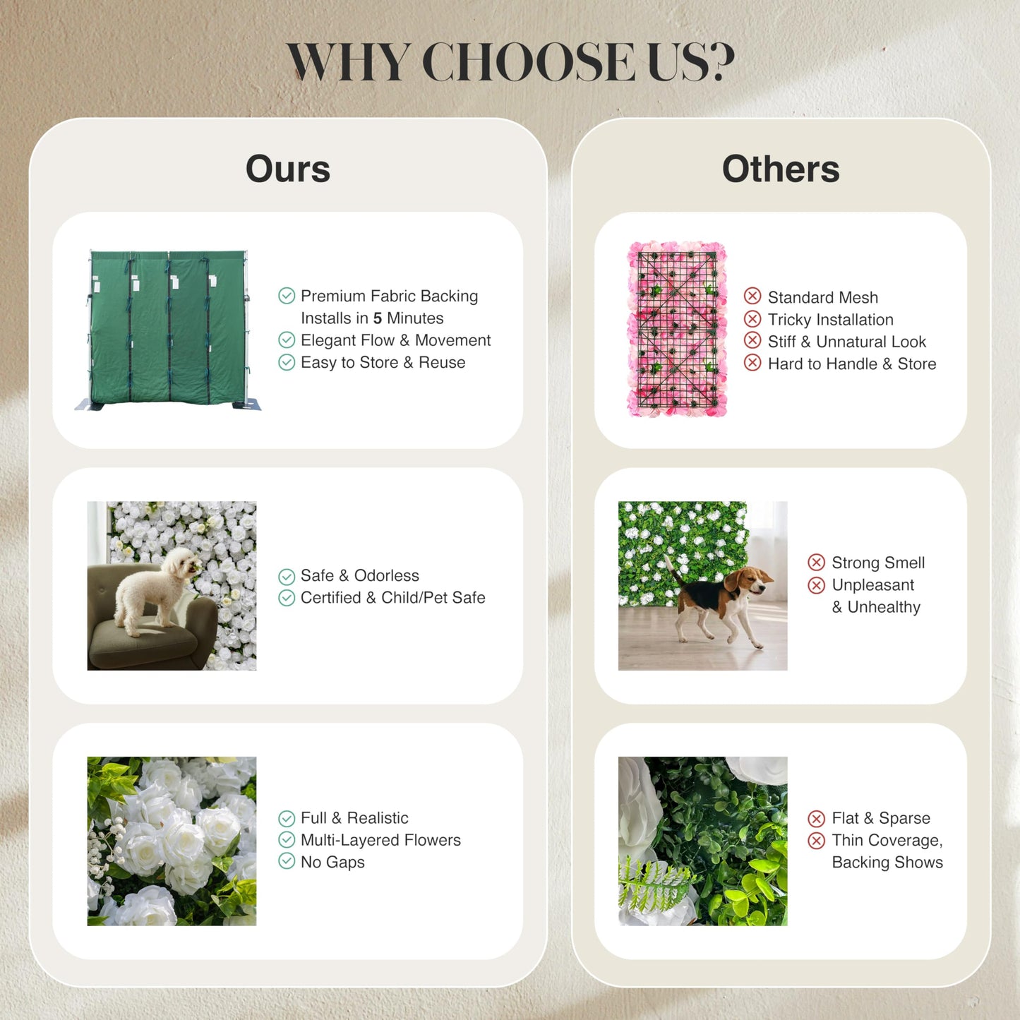 Artificial Luxury‌ Flower Wall Panels, Gorgeous 3D Silk Floral Backdrop for Wedding, Baby Show, Party and Home Decor, Quick Assembly/Storage, Both Eco ＆ Pet Friendly, 4ft*8ft