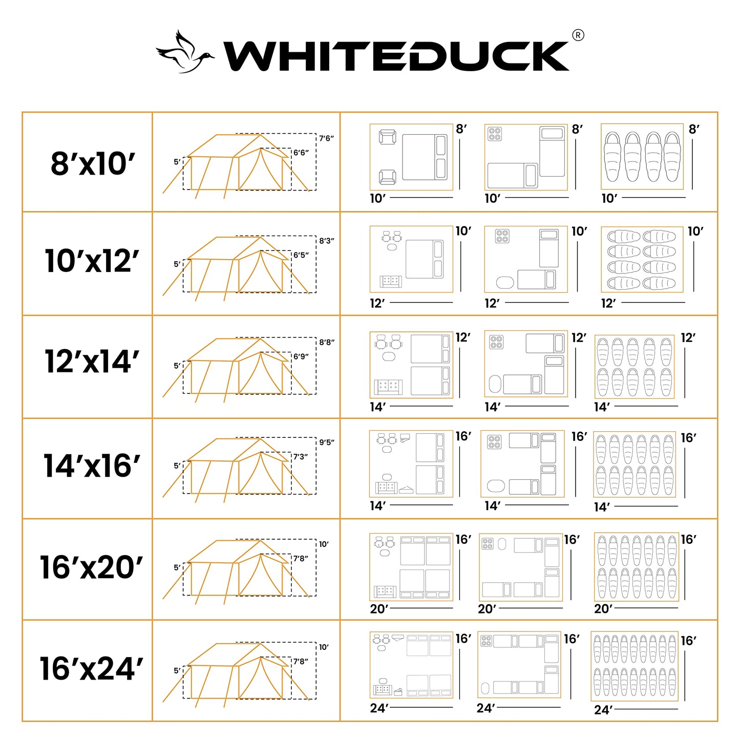 WHITEDUCK Alpha Canvas Wall Tent Waterproof 4 Season Outdoor Camping & Hunting Tent w/Heavy Duty Aluminum Frame, Best for Large Groups, Families & Outfitters (16'x24', Fire Water Repellent)