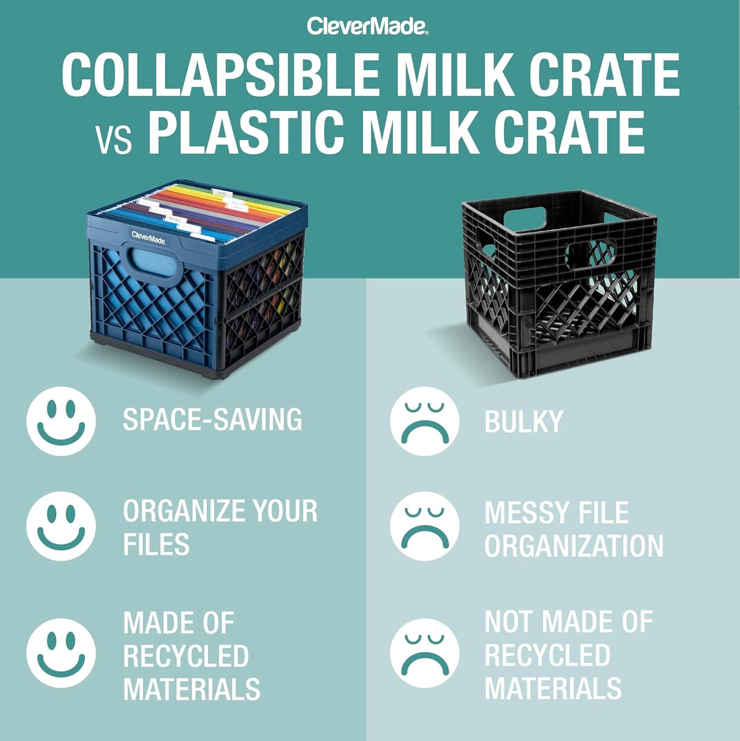 25L (6.6 3 Pack, 50 lb CleverMade Collapsible Milk Crate Gal) Capacity Heavy Duty Folding Crate Stackable Storage