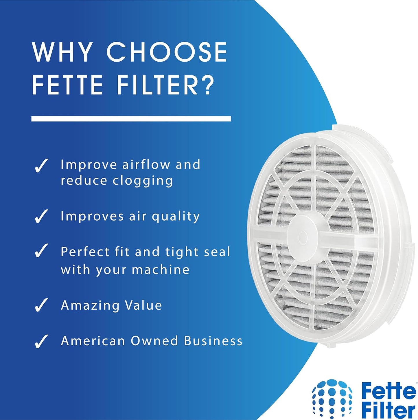 Fette Filter - True HEPA Replacement Filters with Activated Carbon for Fridababy, Meleden, RIGOGLIOSO GL-2103