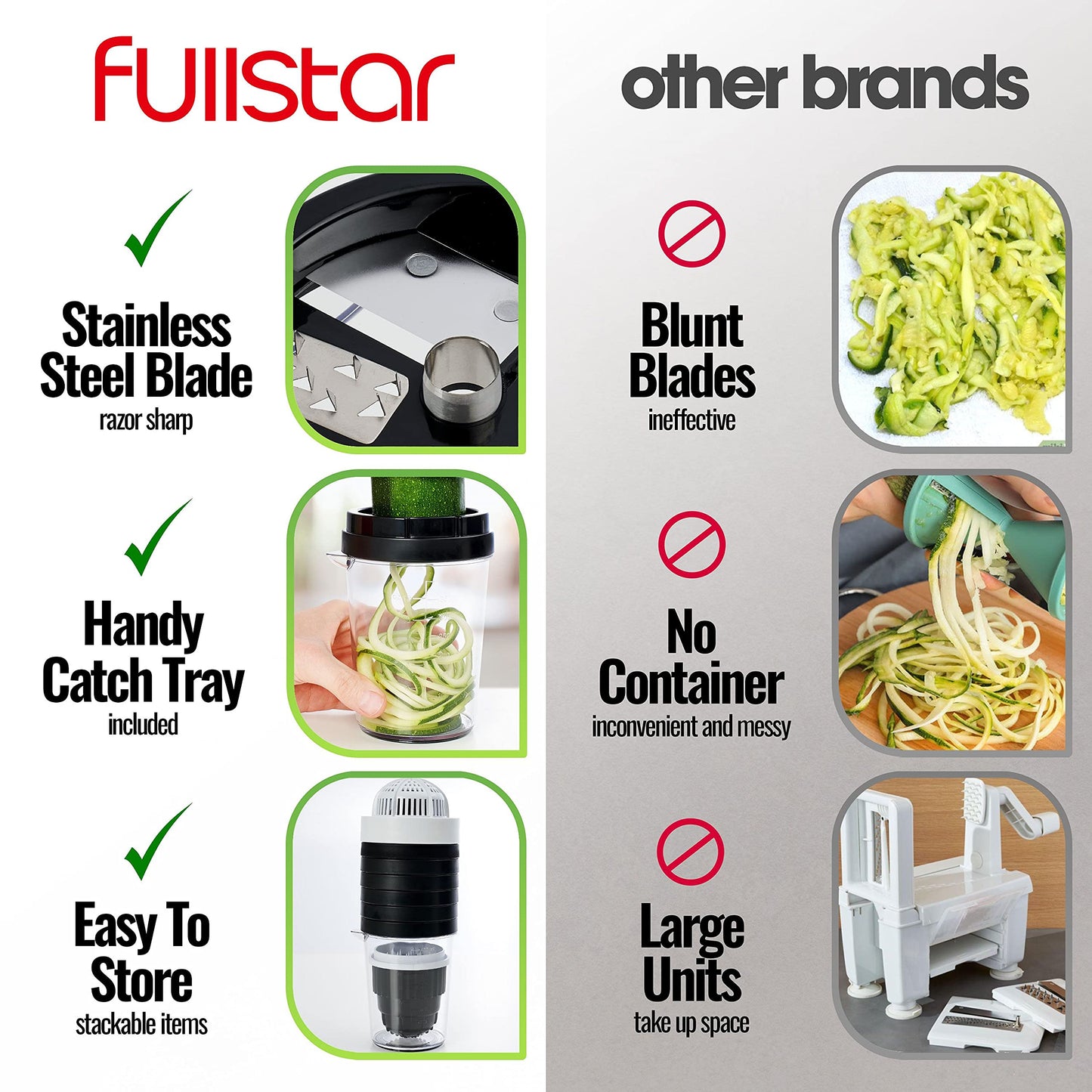 Fullstar Mandoline Slicer Spiralizer & Vegetable Slicer, Zucchini Noodle Maker, Onion & Food Chopper, Veggie Spiral Cutter & Grater (8 in 1)