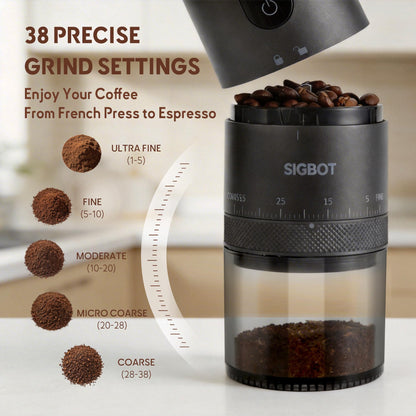 Portable Electric Burr Coffee Grinder -38 External Grind Settings - 1.7X Faster Grinding-Conical Ceramic Burrs&2000mAh Battery-Espresso Grinder for Travel, Camping, Home,Office