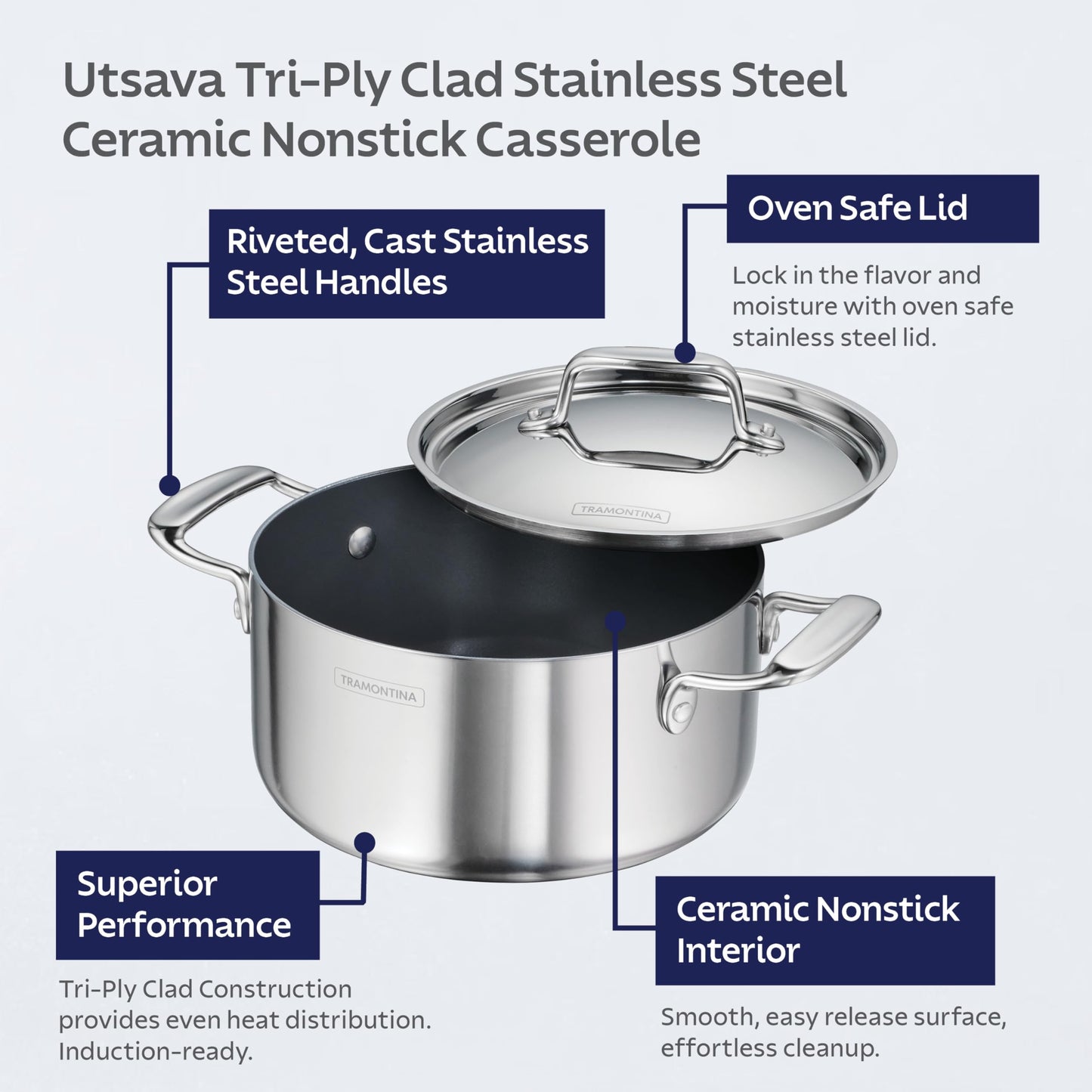Tramontina Utsava Tri-Ply Clad Stainless Steel 5-Quart Casserole with Lid and Ceramic Non Stick Interior, Induction-Ready Dutch Oven Pot
