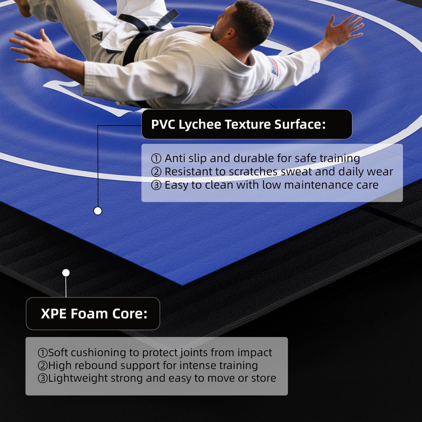 HFPFTS Wrestling Mat for Home, 10’x 10’x 1.25” Wrestling Mat, Safe Wrestling & Play Mat for Kids and Family, Jiu Jitsu, BJJ, MMA, Wrestling Mats, Martial Arts, Tumbling, Easy Clean, Gym Mat, Blue