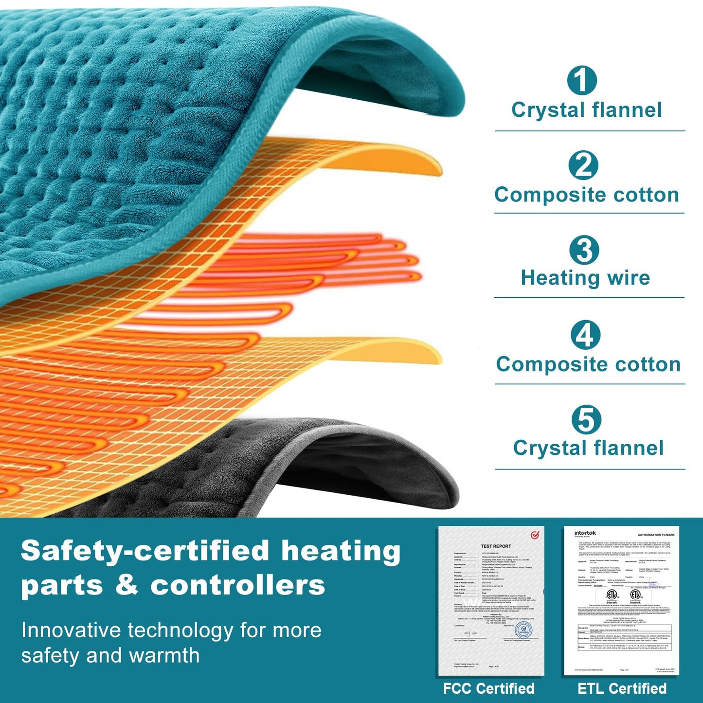 VAAGHANM Heating Pad: 33 x 17 inches Electric Heating Pad for Back Pain Relief -Extra Large Heat Pad for Shoulder/Neck/Cramp/Menstrual Pain - Upgraded 6 Timer & 6 Temperature Controller