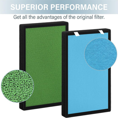 4-in-1 H13 True HEPA Replacement Filter For Pro Breeze Air Purifier PB-P01, 1 PACK.