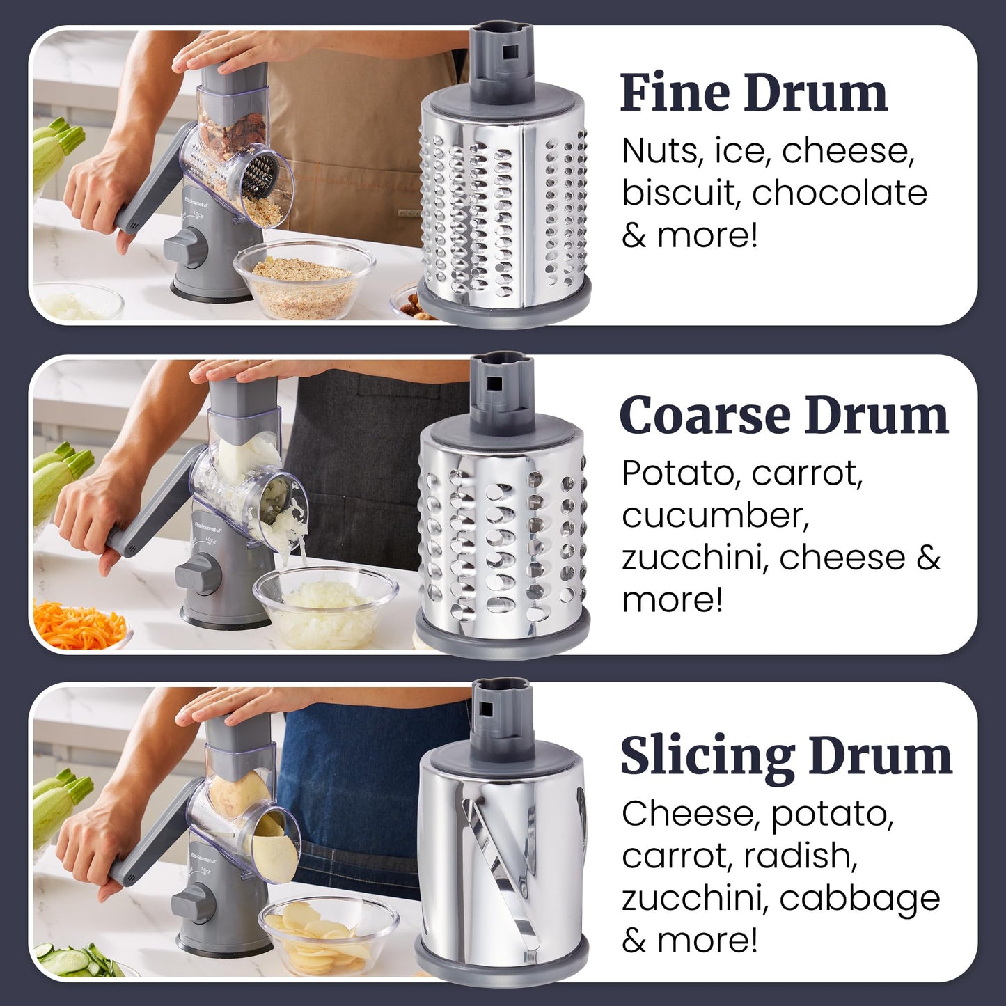 Elite Gourmet EFP593 Rotary Cheese Grater with 3 Stainless-Steel Blades for Slicing, Shredding & Fine Shredding, Strong Suction Base, Dishwasher-Safe, Grey