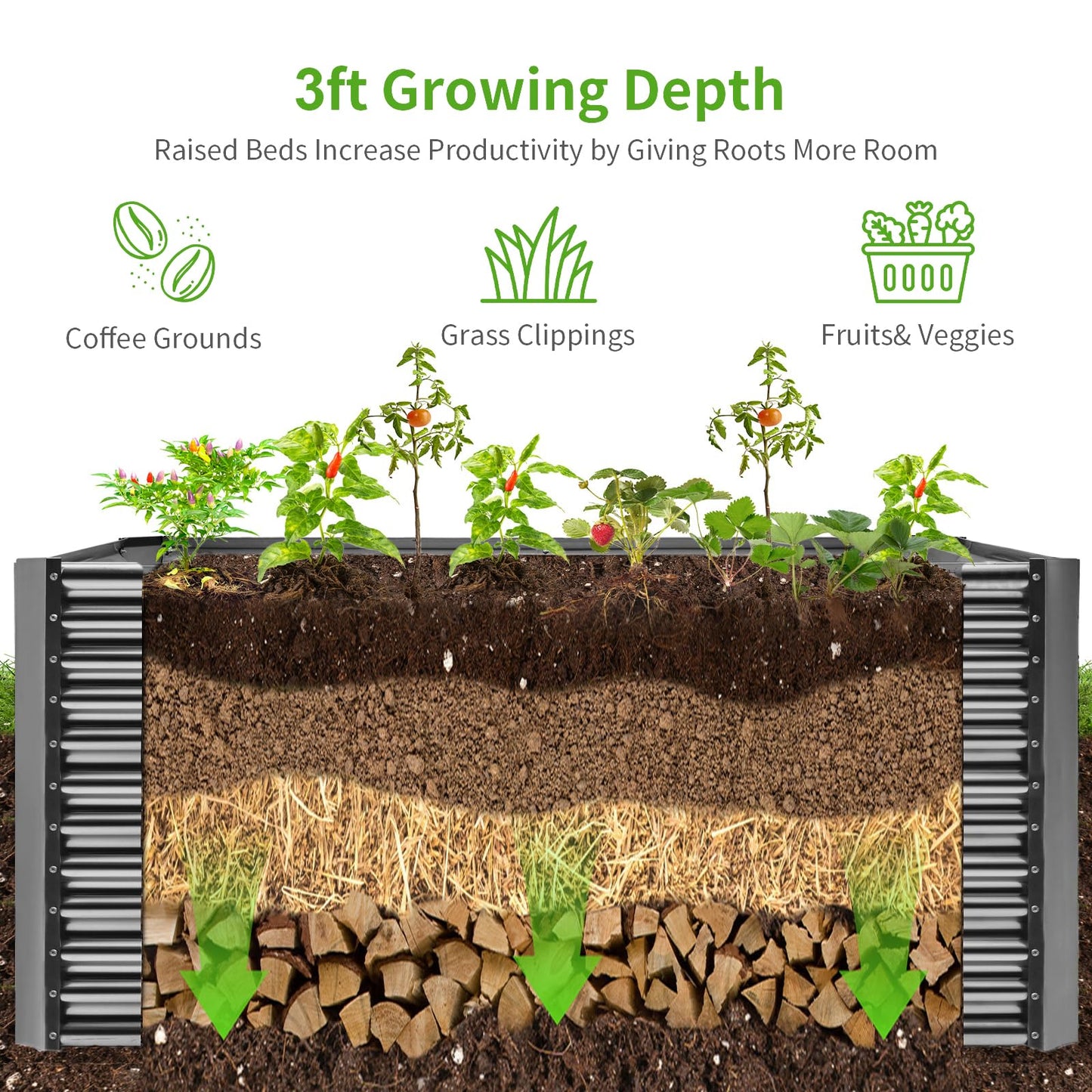 Land Guard 8x4x3ft Rectangular Galvanized Raised Garden Beds, Large-Capacity Metal Planter Box Outdoor, Durable Deep Raised Garden Bed 3ft Tall, Raised Beds for Gardening Vegetables, Modern Gray