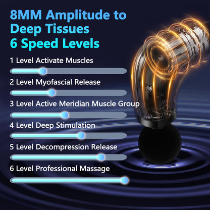 Massage Gun with Upgraded Extension Handle, Back Massager for Pain Relief Deep Tissue, Muscles/Neck/Shoulders/Waist/Legs Massager with 4 Massage Heads & 6 Speed Levels & 3 Massage Modes